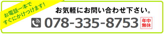 電話番号