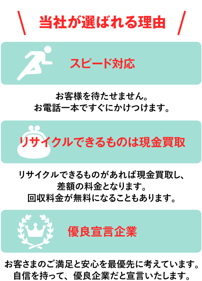 ファミリーリサイクルが選ばれる理由